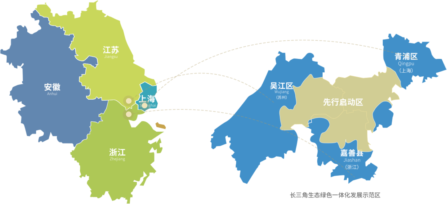 һ��������