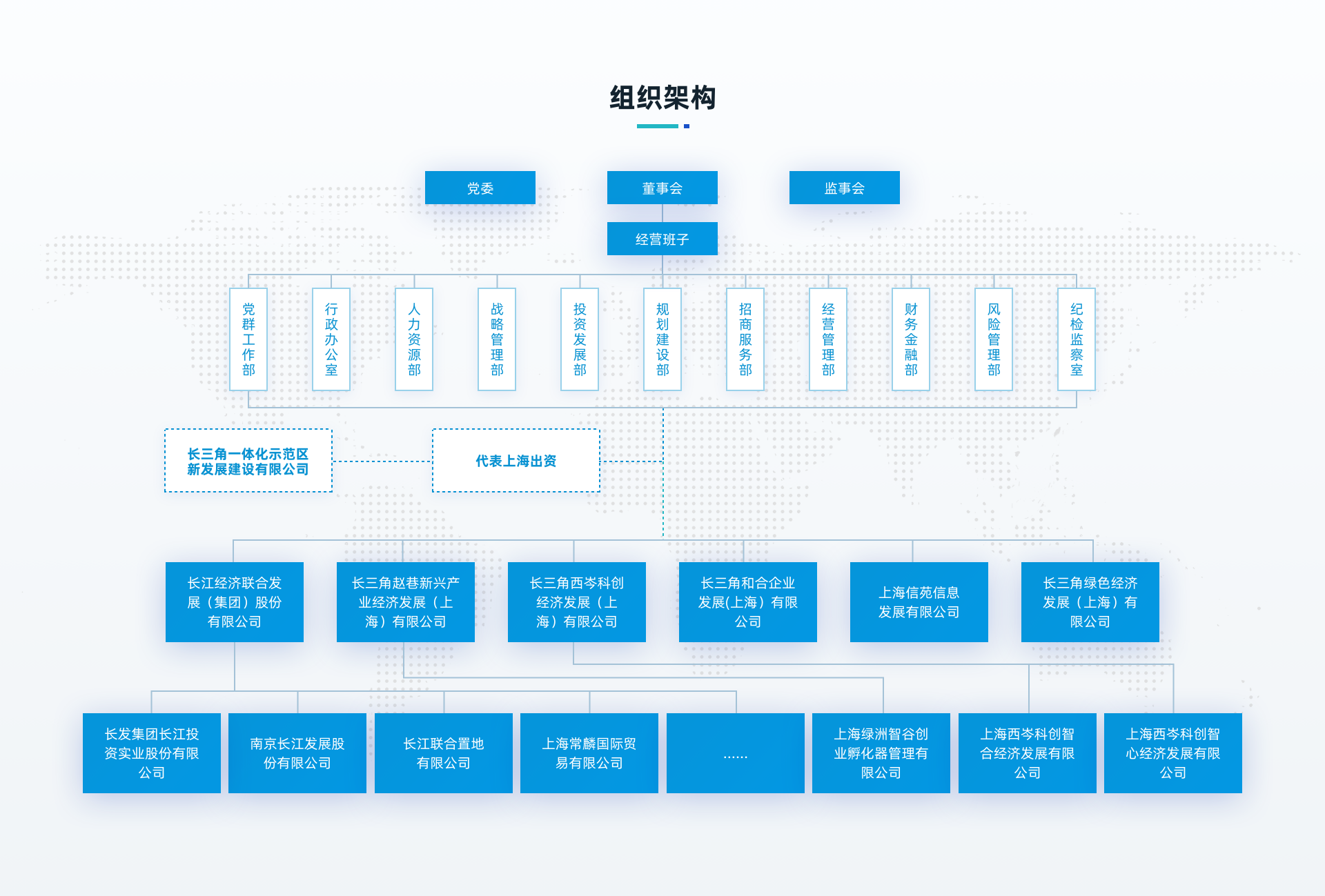 һ��������