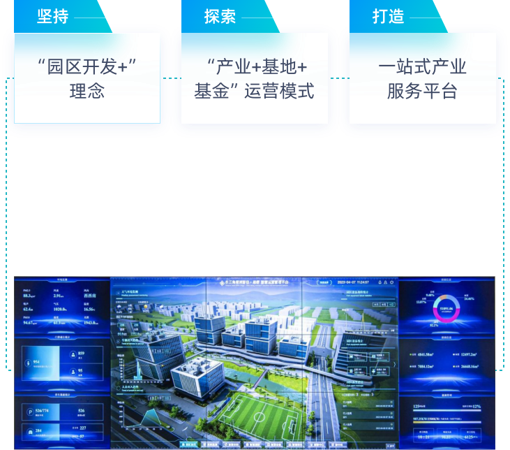 һ��������